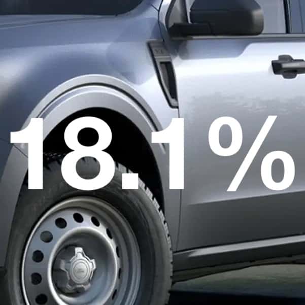 Ford maverick pickup XL % 18.1