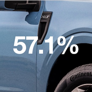 57.1 % of pre orders where for the XLT ford maverick pickup