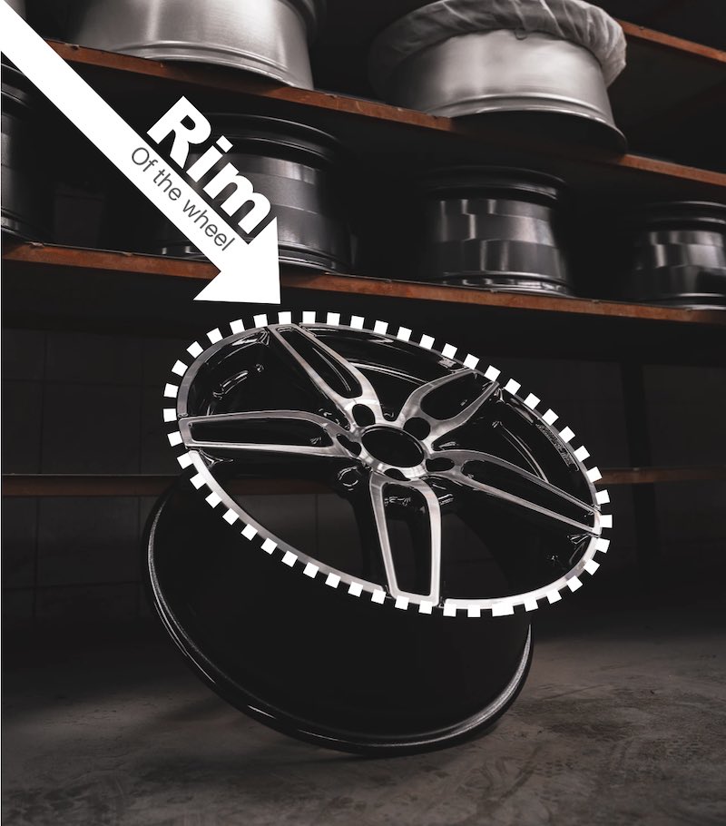 rim of the wheel diagram